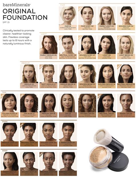 bare minerals original medium tan|bare minerals shade chart.